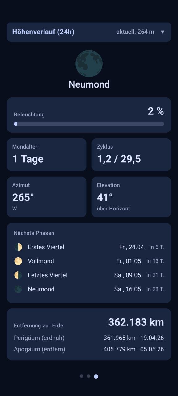 Mond-Detail-Screen mit Phase, Beleuchtung, Alter, Azimut und Phasenkalender